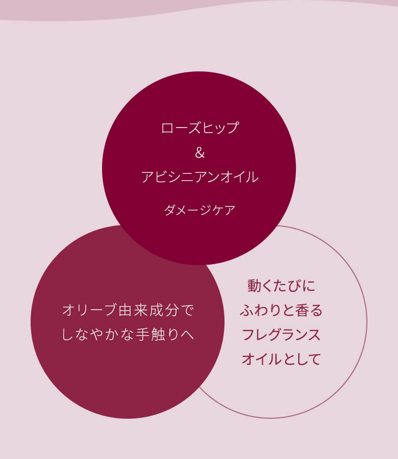 ローズヒップ＆アビシニアンオイル ダメージケア／オリーブ由来成分でしなやかな手触りへ／動くたびにふわりと香るフレグランスオイルとして